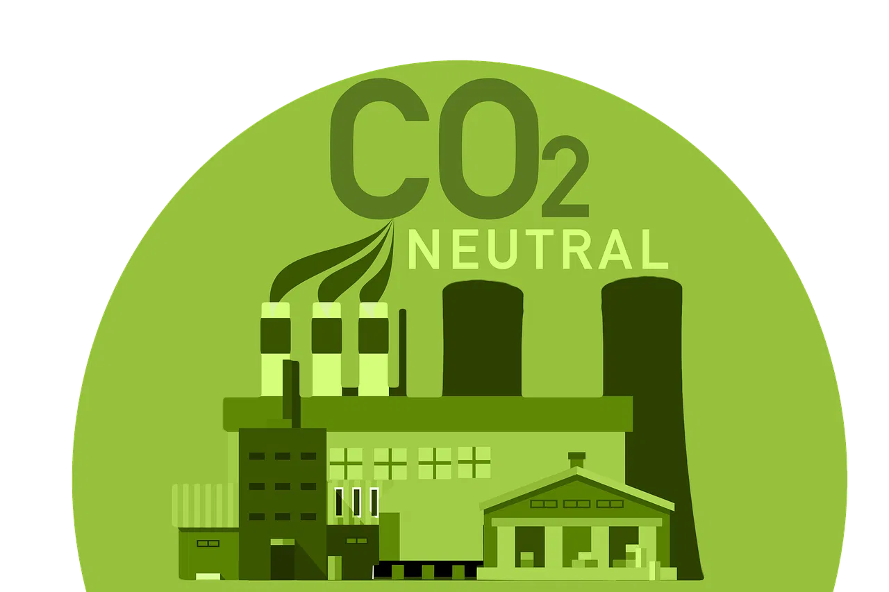 Plan d’Action pour Atteindre la Neutralité Carbone : Focus sur les Véhicules